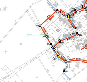 Plan du réseau